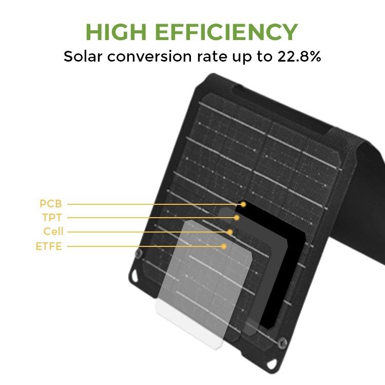 30W 12V ভাঁজযোগ্য সৌর প্যানেল আপনার পোর্টেবল সেল ফোন চার্জিং জন্য অপরিহার্য হাতিয়ার